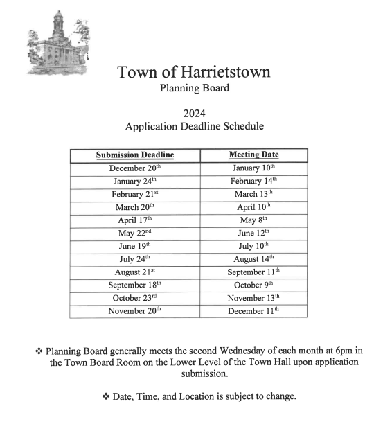 Town Planning Board Town of Harrietstown
